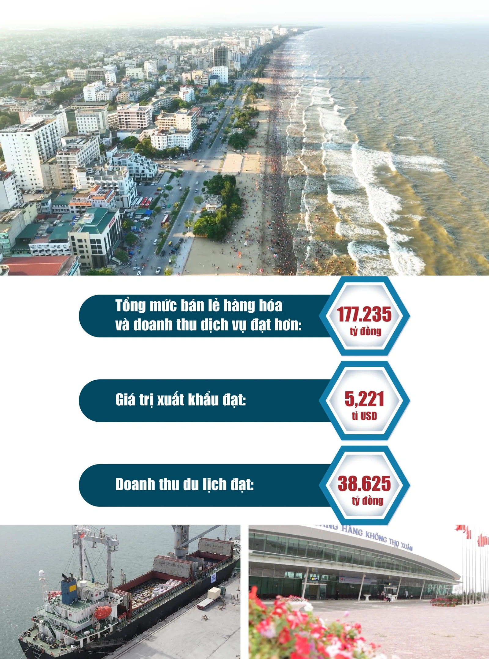 [E-Magazine] Khơi thông nguồn lực, thúc đẩy tăng trưởng