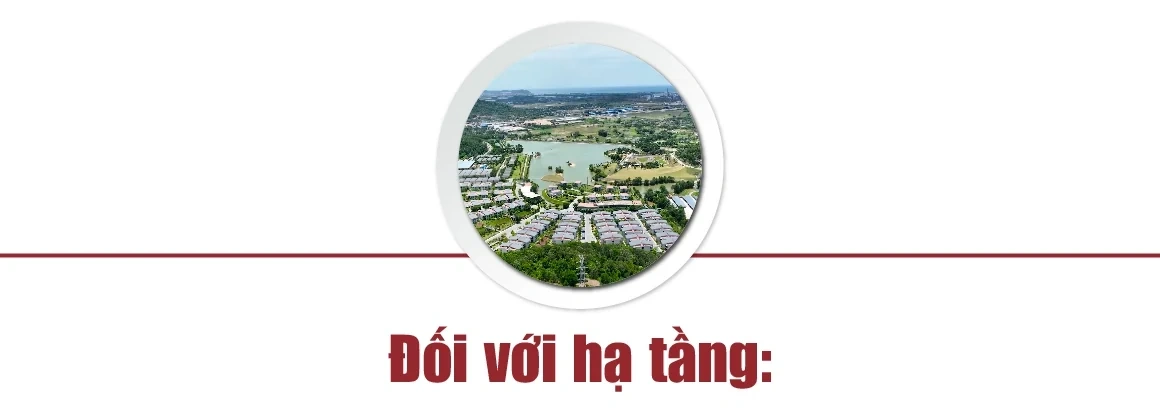 [E-Magazine] Khơi thông nguồn lực, thúc đẩy tăng trưởng