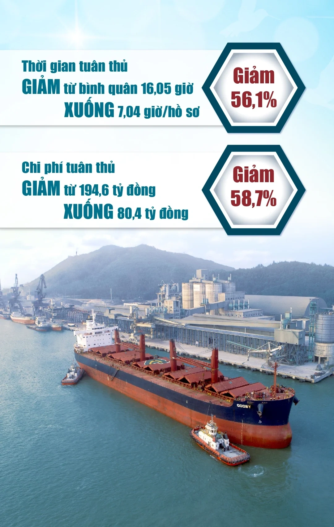 [E-Magazine] Khơi thông nguồn lực, thúc đẩy tăng trưởng