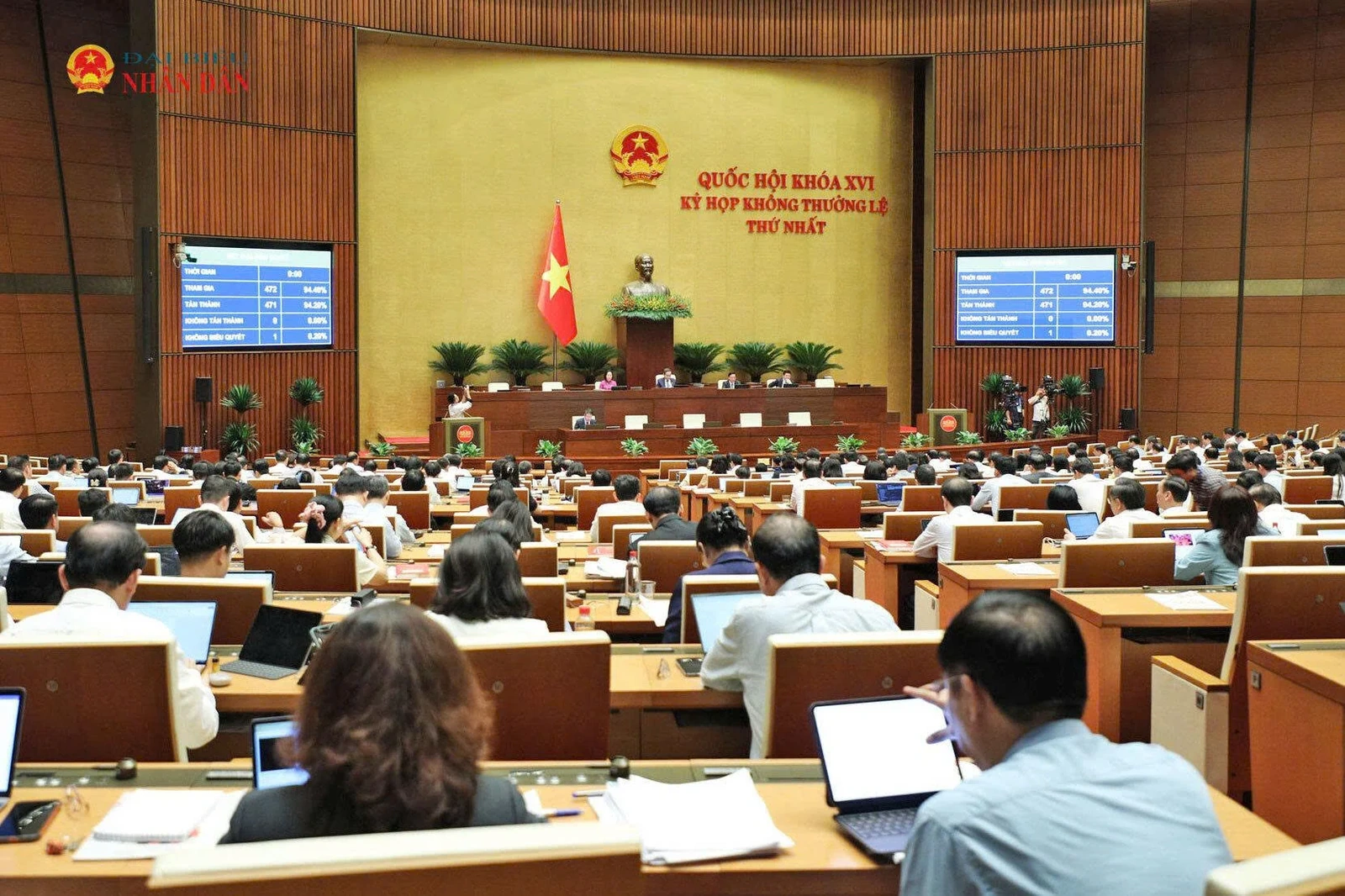 Thành công của Kỳ họp không thường lệ thứ Nhất, Quốc hội khóa XVI: Gỡ vướng mắc trước mắt, tạo dư địa phát triển dài hạn