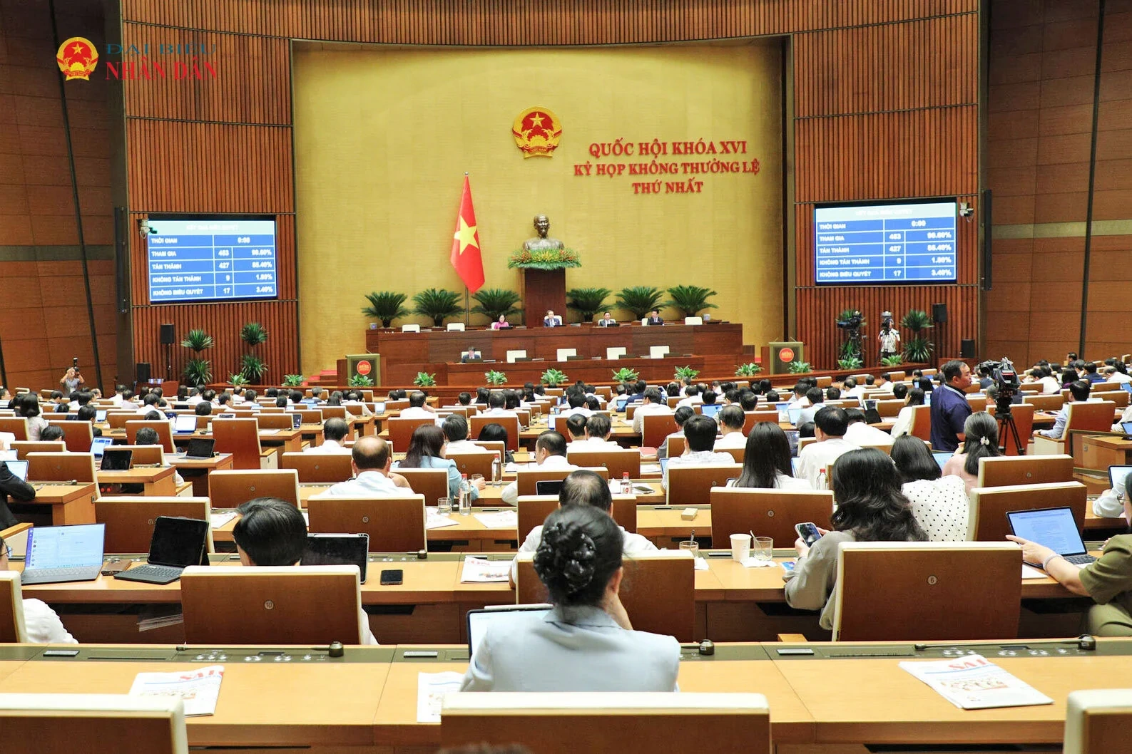Thành công của Kỳ họp không thường lệ thứ Nhất, Quốc hội khóa XVI: Gỡ vướng mắc trước mắt, tạo dư địa phát triển dài hạn