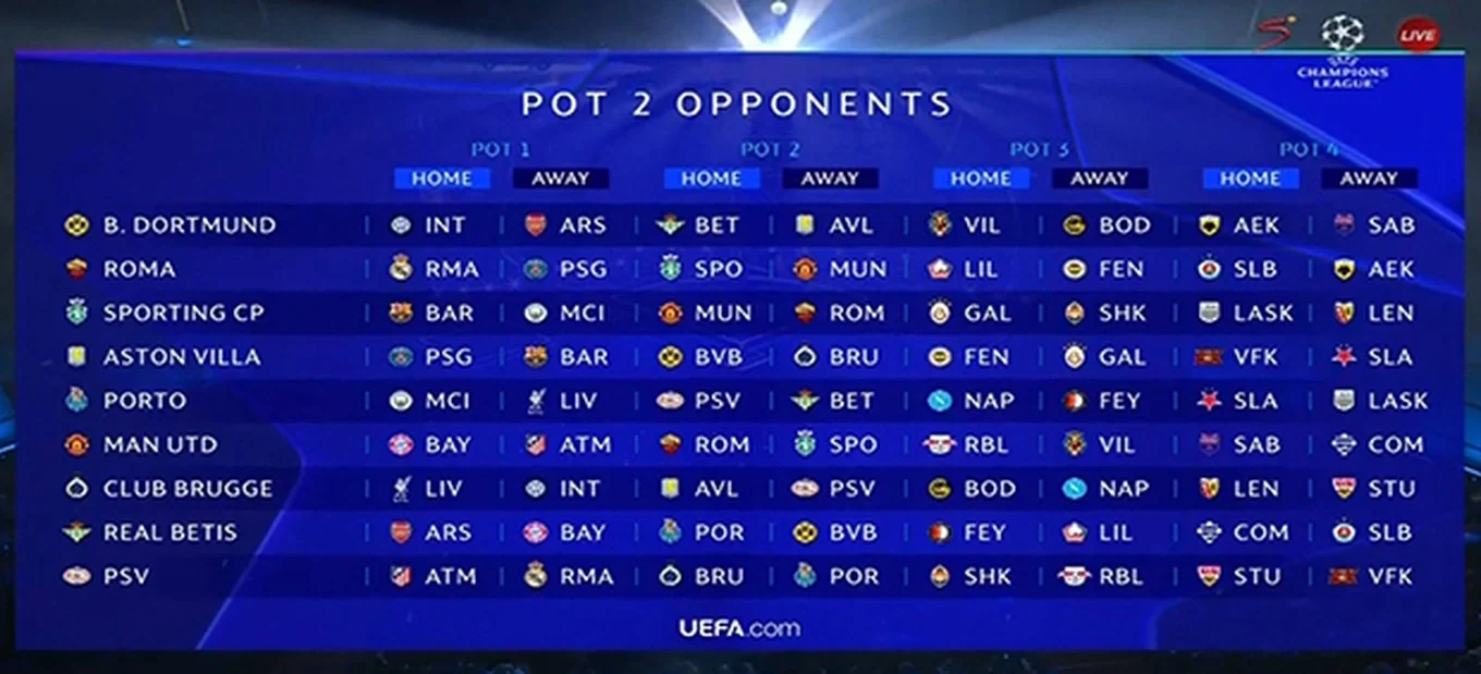 Thách thức của tuyển Việt Nam sau chuỗi 26 trận bất bại; UEFA chuẩn bị khởi kiện hình sự Chủ tịch FIFA