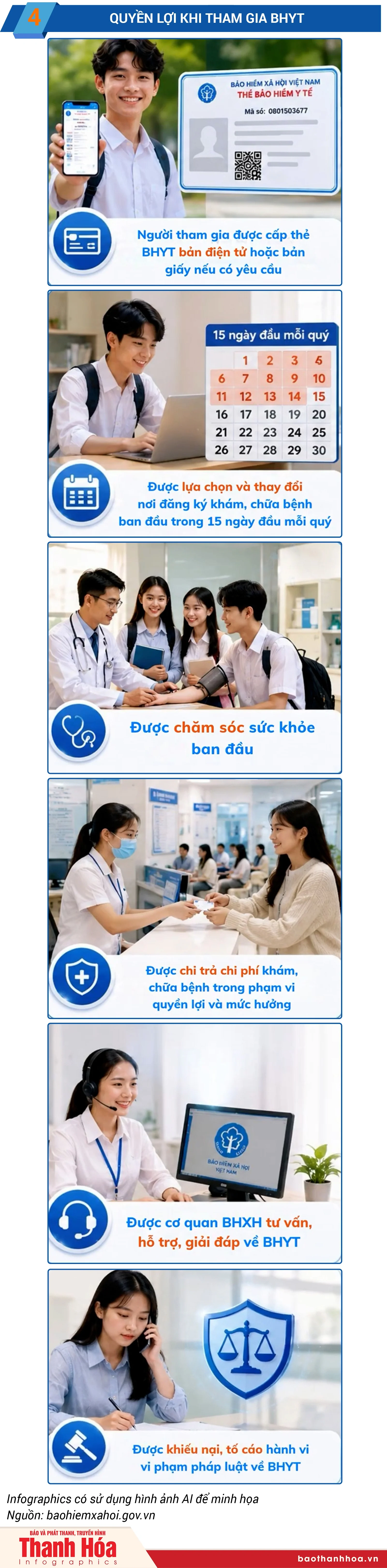 Những điều cần biết về bảo hiểm y tế học sinh, sinh viên năm học 2026 - 2027