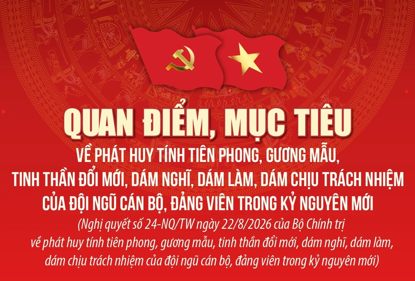 Quan điểm, mục tiêu về phát huy tính tiên phong, gương mẫu, tinh thần đổi mới của đội ngũ cán bộ, đảng viên
