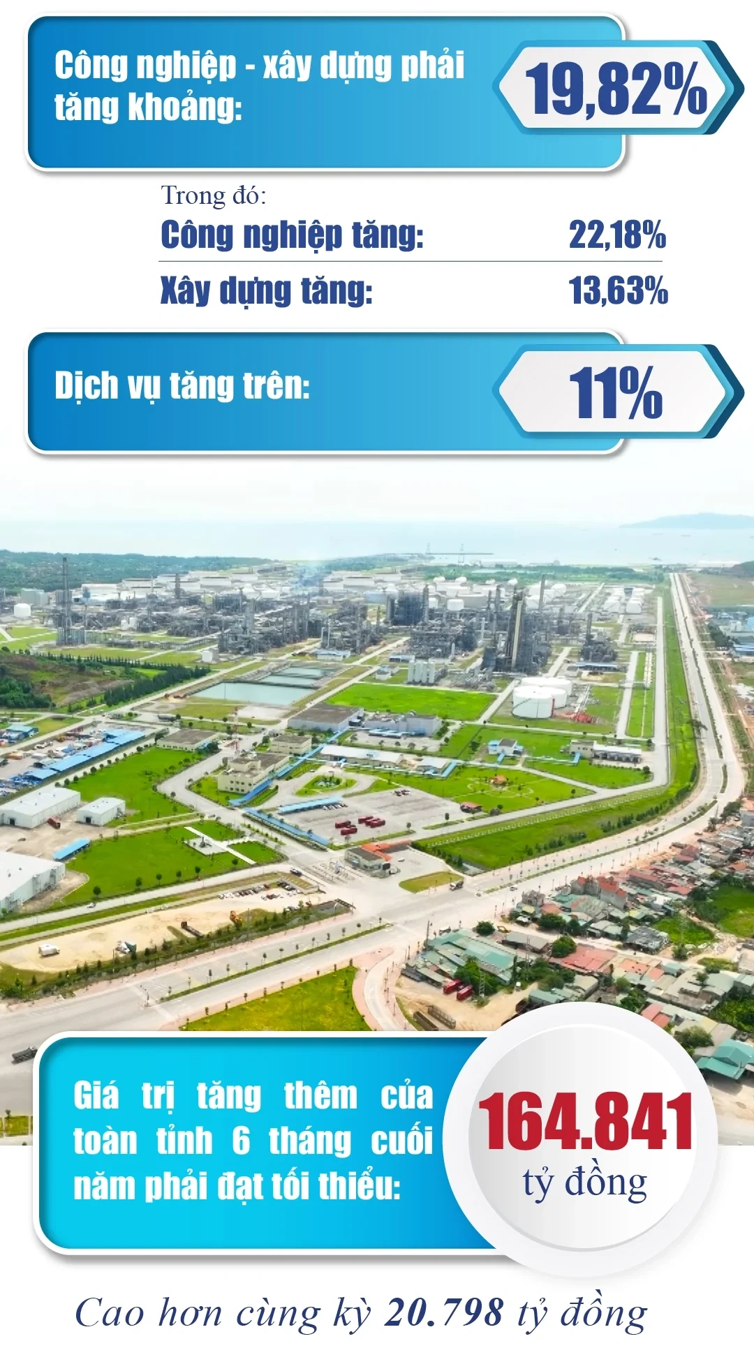 [E-Magazine] Tăng tốc để tăng trưởng
