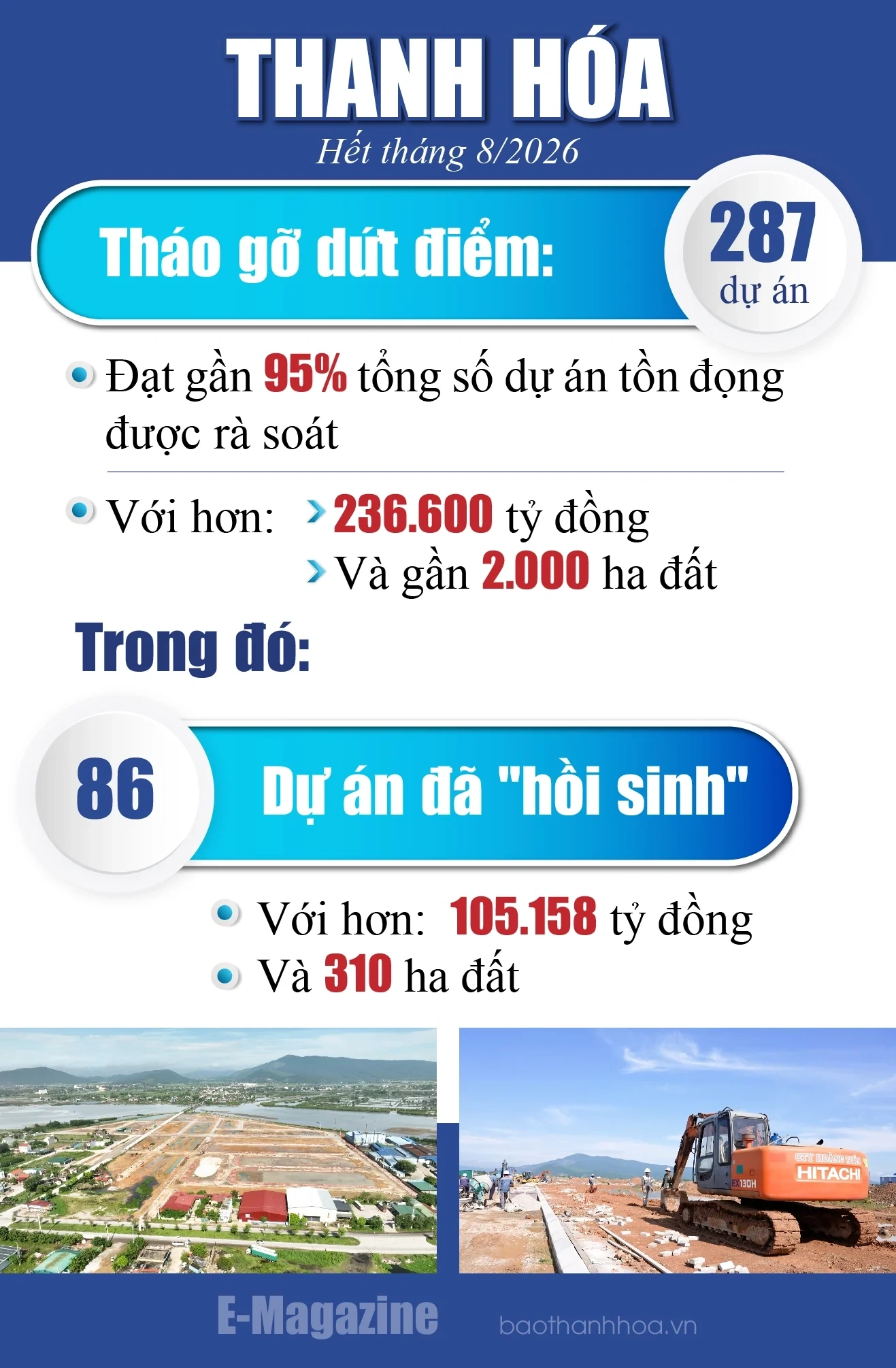[E-Magazine] Tăng tốc để tăng trưởng