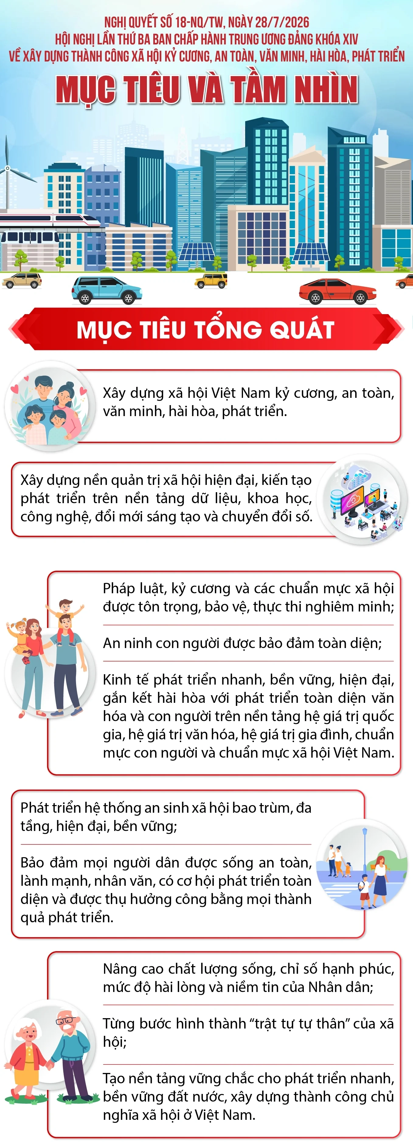 Nghị quyết 18-NQ/TW: Mục tiêu và tầm nhìn về xây dựng thành công xã hội kỷ cương, an toàn, văn minh, hài hòa, phát triển