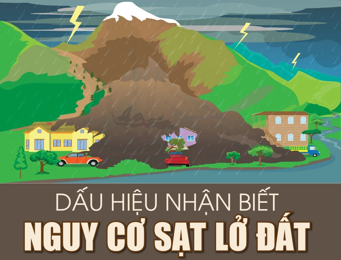 Dấu hiệu nhận biết nguy cơ sạt lở đất