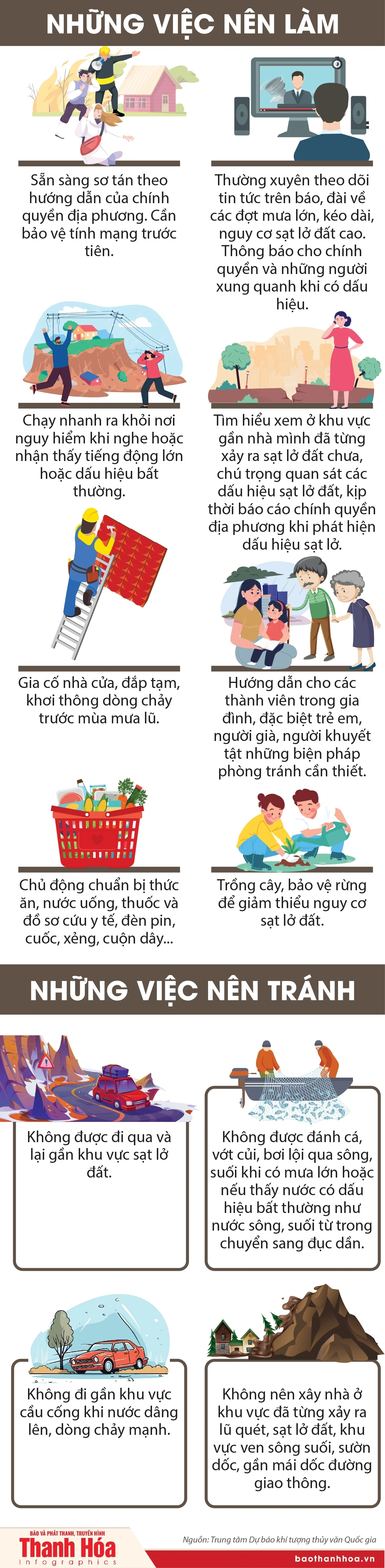 Dấu hiệu nhận biết nguy cơ sạt lở đất