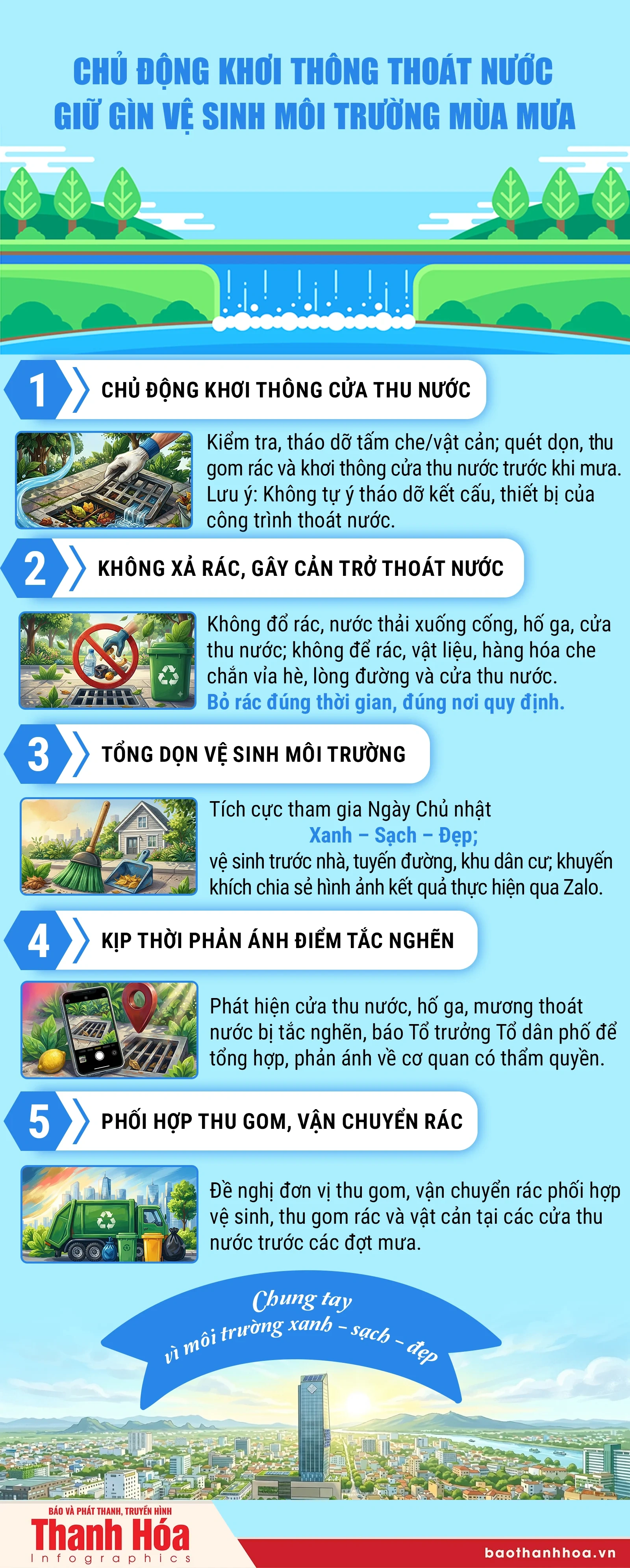 Chủ động khơi thông thoát nước, giữ gìn vệ sinh môi trường mùa mưa