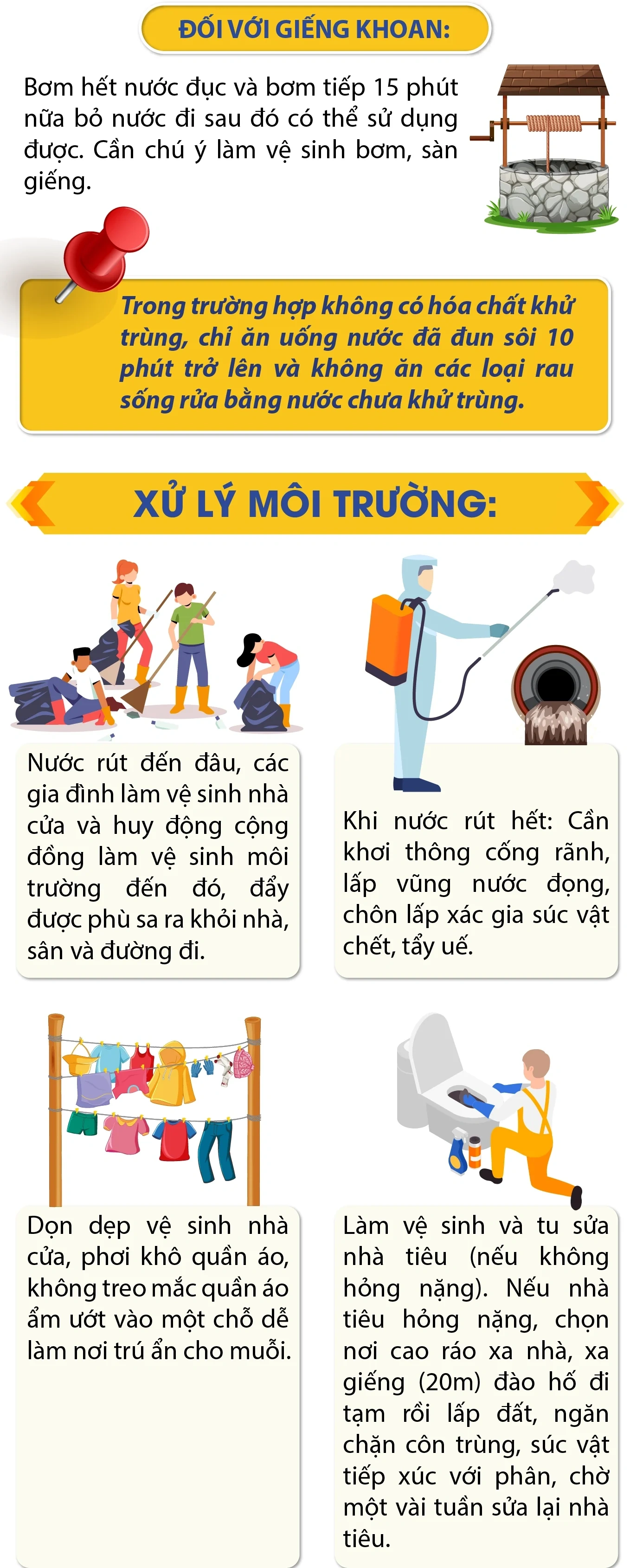Hướng dẫn vệ sinh môi trường sau ngập lụt