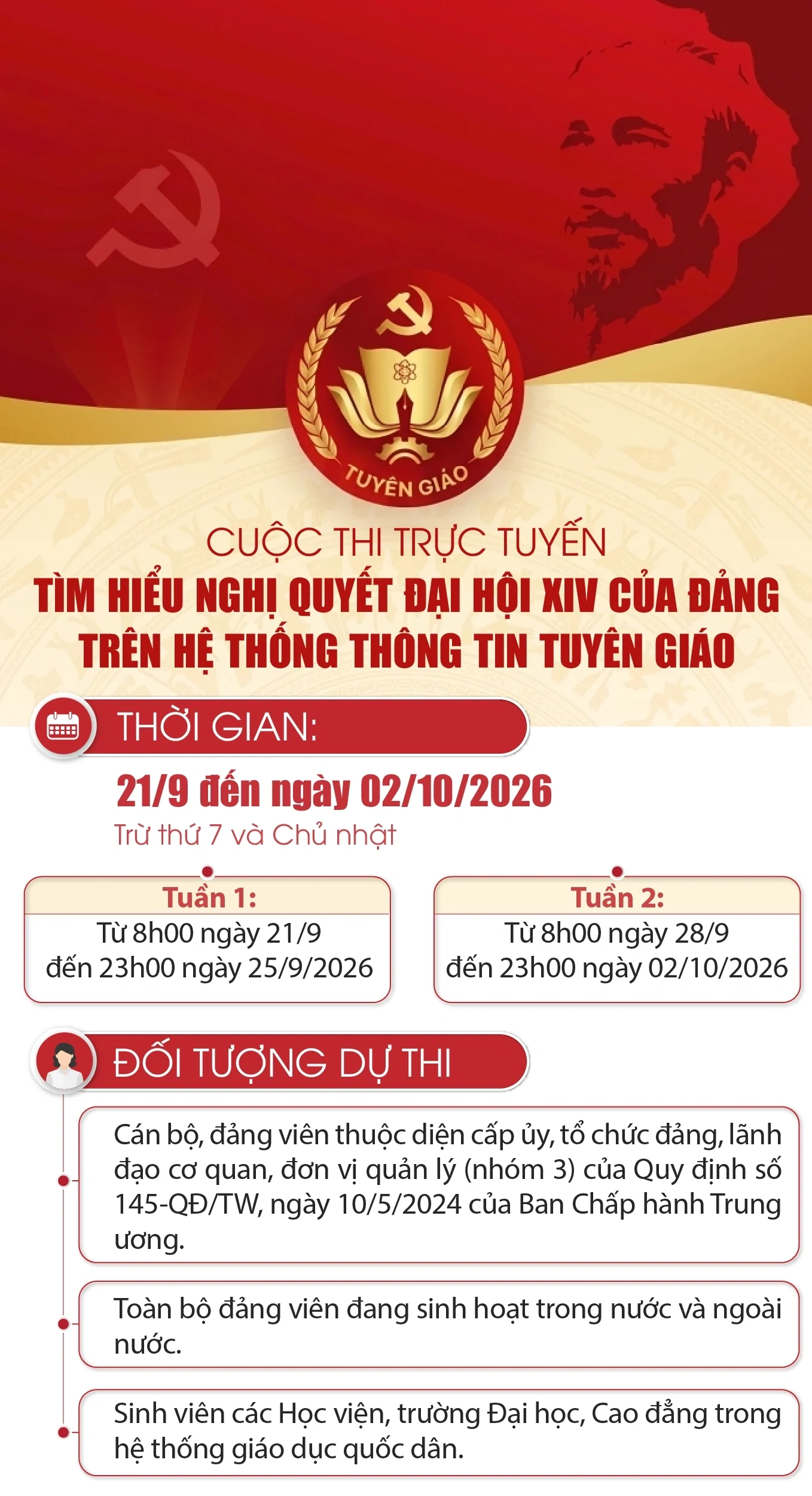 Cuộc thi trực tuyến tìm hiểu Nghị quyết Đại hội XIV của Đảng trên Hệ thống thông tin Tuyên giáo