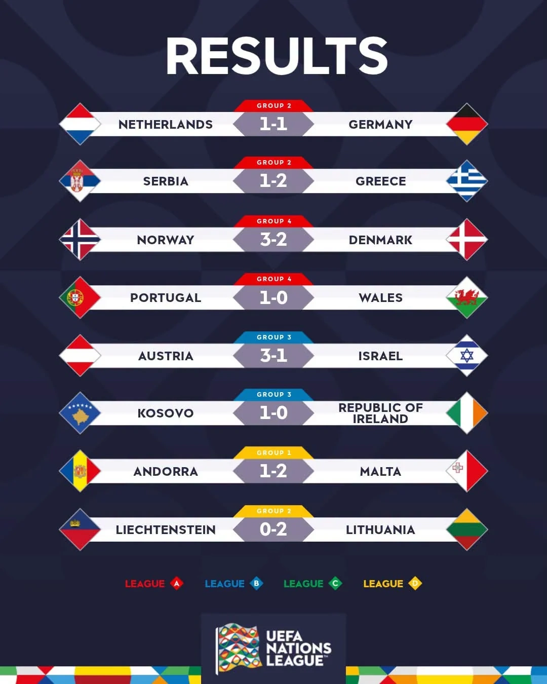 Lịch thi đấu Asiad 20 ngày 25/9: Kỳ vọng HCV từ xạ thủ gốc Thanh Hóa; Klopp lỡ chiến thắng ra mắt tuyển Đức