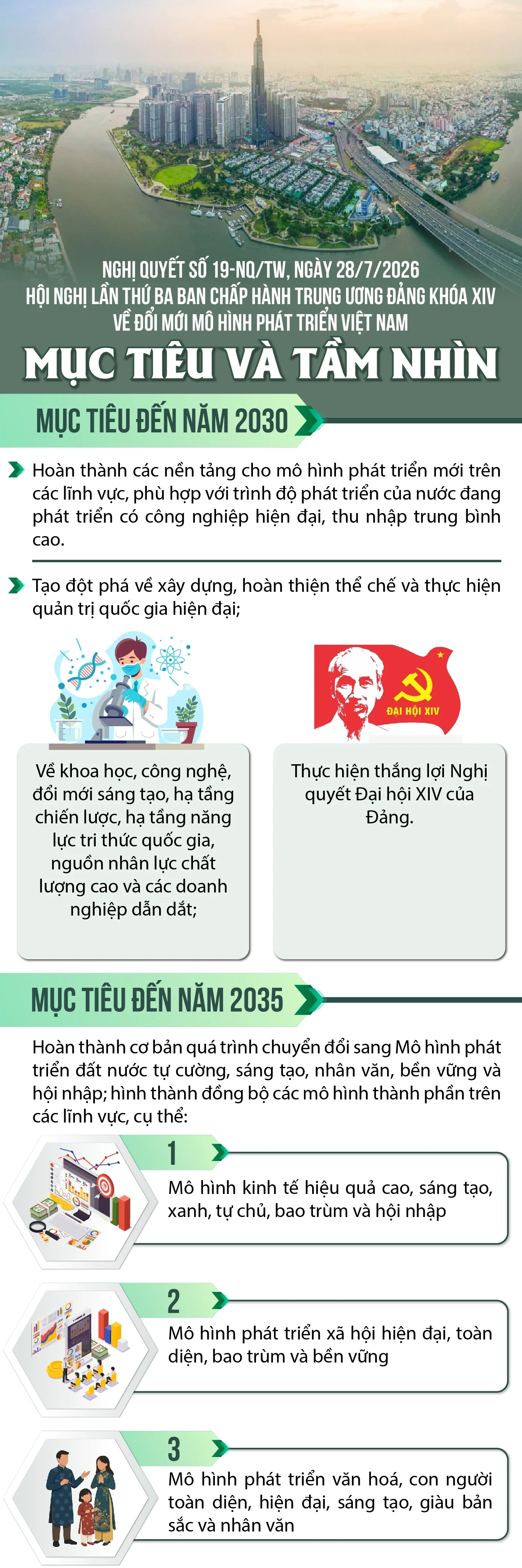 Nghị quyết 19-NQ/TW: Mục tiêu và tầm nhìn về đổi mới mô hình phát triển Việt Nam