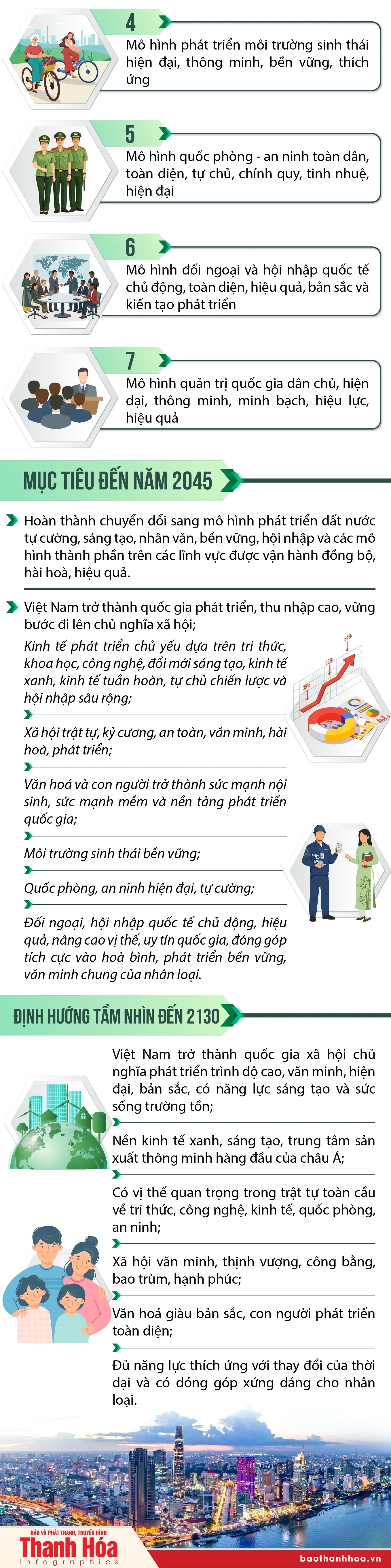 Nghị quyết 19-NQ/TW: Mục tiêu và tầm nhìn về đổi mới mô hình phát triển Việt Nam