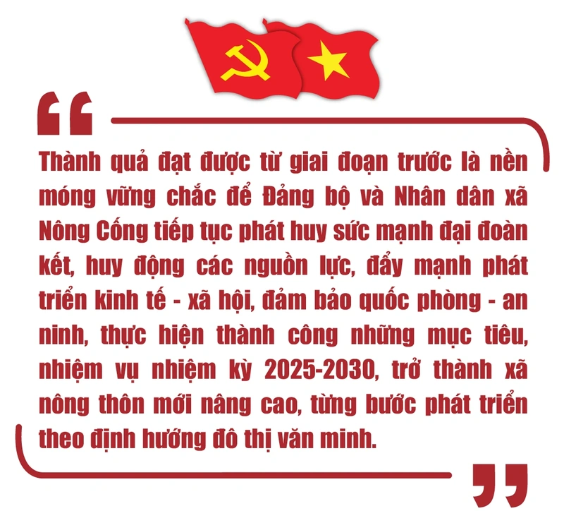 m88 cá cược thể thao trực tuyến Cống: Nhiệm kỳ mới, niềm tin, động lực, khát vọng lớn