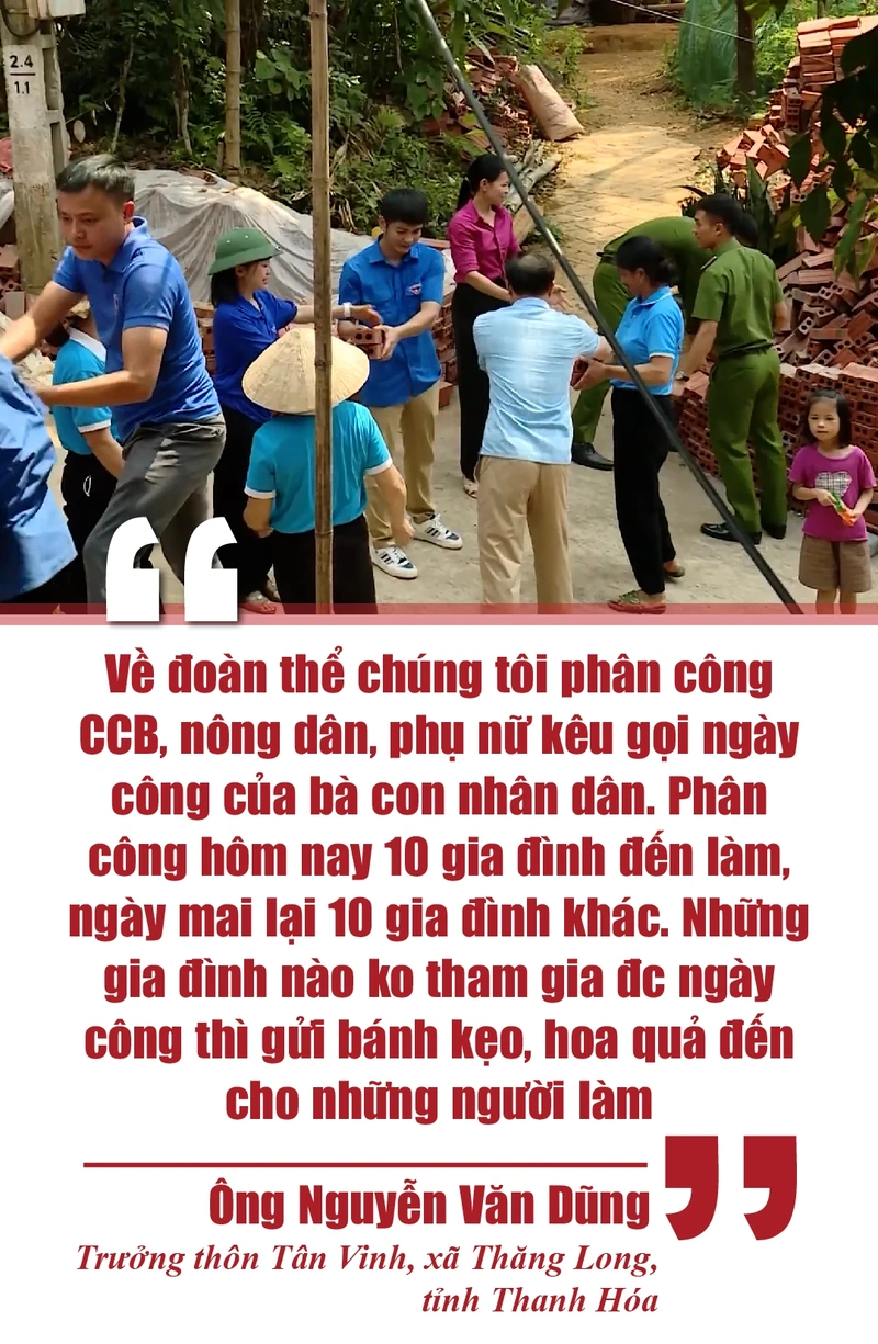 14.780 mái ấm – hành trình từ trái tim
