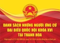 [Infographics] Danh sách những người ứng cử đại biểu Quốc hội khóa XVI tại Thanh Hóa