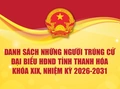 [Infographics] Danh sách những người trúng cử đại biểu Hội đồng nhân dân tỉnh Thanh Hóa khóa XIX, nhiệm kỳ 2026 - 2031
