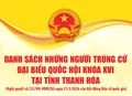 [Infographics] Danh sách những người trúng cử Đại biểu Quốc hội khóa XVI tại tỉnh Thanh Hóa