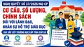 Sắp xếp trường học cấp tỉnh, cấp xã: Lãnh đạo dôi dư được bố trí thế nào?