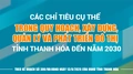 Các chỉ tiêu cụ thể trong quy hoạch, xây dựng, quản lý và phát triển đô thị tỉnh Thanh Hóa đến năm 2030