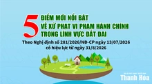 5 điểm mới nổi bật về xử phạt vi phạm hành chính trong lĩnh vực đất đai