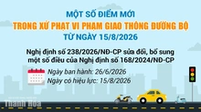Một số điểm mới trong xử phạt vi phạm giao thông đường bộ từ ngày 15/8