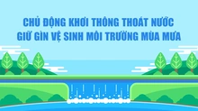 Chủ động khơi thông thoát nước, giữ gìn vệ sinh môi trường mùa mưa