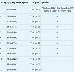 Thông báo lịch tiếp doanh nghiệp của Chủ tịch UBND tỉnh năm 2021