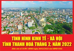 [Infographic] - Tình hình kinh tế - xã hội tỉnh Thanh Hóa tháng 2-2022