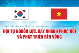 30 năm thiết lập quan hệ ngoại giao Việt Nam - Hàn Quốc tại Thanh Hóa:  Hội tụ nguồn lực, đẩy nhanh phục hồi và phát triển bền vững