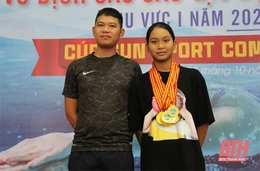 Công tác đào tạo VĐV năng khiếu của thể thao Thanh Hóa và những thách thức trong giai đoạn phát triển mới