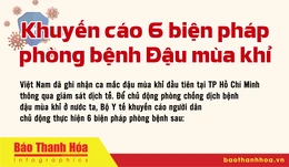 Khuyến cáo 6 biện pháp phòng bệnh Đậu mùa khỉ
