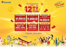 Khuyến mại Xuân 2023: “Tết đi chơi xa - Nhà ta thêm gần”&nbsp; ưu đãi “khủng” lên đến 12 tỷ đồng
