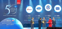 Top 50 công ty kinh doanh hiệu quả nhất việt nam 11 năm liền vinh danh Vinamilk