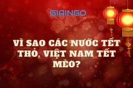 Cộng đồng GiaiNgo - Giải đáp những câu hỏi ngố