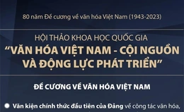 Nhiều hoạt động chào mừng 80 năm đề cương văn hóa Việt Nam