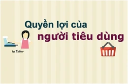 Minh bạch thông tin thị trường