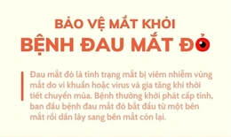 Bảo vệ mắt khỏi bệnh đau mắt đỏ