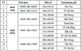 Biển số 30K-555.55 chốt 14,12 tỷ đồng trong phiên đấu giá đầu tiên