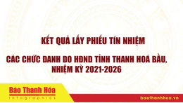 Kết quả lấy phiếu tín nhiệm đối với người giữ chức vụ  do HĐND tỉnh khóa XVIII, nhiệm kỳ 2021-2026 bầu