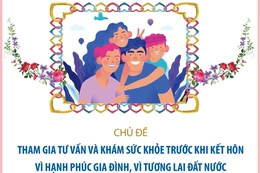 Tháng 12/2023: Tháng Hành động Quốc gia về Dân số