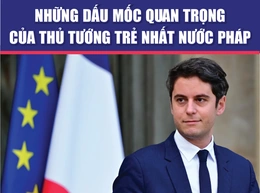 [Infographics] -  Những dấu mốc quan trọng của Thủ tướng trẻ nhất nước Pháp