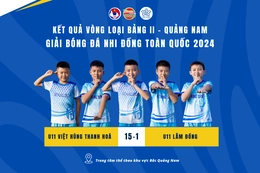 Ghi 15 bàn thắng, U11 Việt Hùng Thanh Hoá tạo “địa chấn” ở trận ra quân vòng loại giải Nhi đồng toàn quốc 2024