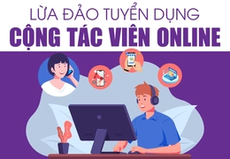 [Infographics] - Lừa đảo tuyển dụng cộng tác viên online