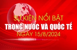 Sự kiện nổi bật trong nước, quốc tế ngày 15/8