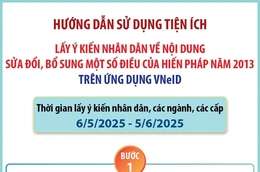 Hướng dẫn 5 bước lấy ý kiến sửa đổi Hiến pháp năm 2013 trên VNeID