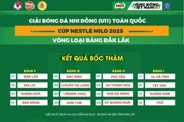 U11 Việt Hùng Thanh Hóa vào bảng đấu vừa sức tại vòng loại giải Bóng đá Nhi đồng toàn quốc 2025 