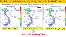 “Bão số 9 và số 10 liên tiếp đổ vào đất liền là tình huống đặc biệt nguy hiểm”